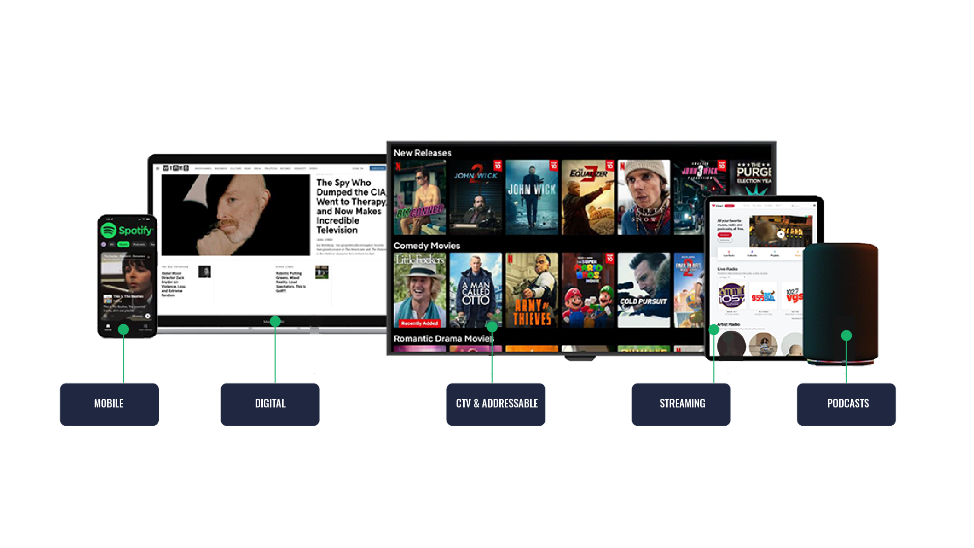 Consumable - PMP Marketplace-DESKTOP