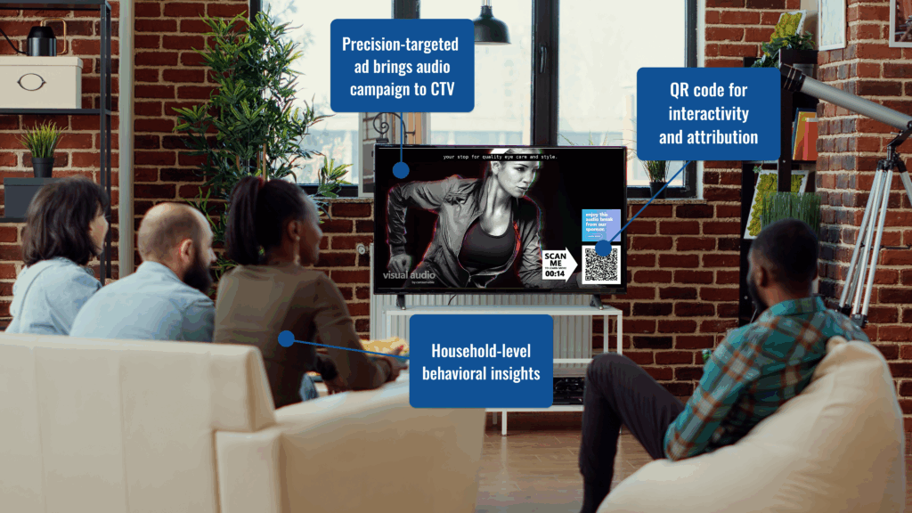 Viewers watching targeted CTV add w/interactive QR code